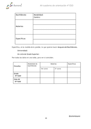 Aurrera! Mi cuaderno de orientación 4º ESO
@orientasare
43
Bachillerato Modalidad:
Centro:
Materias
Específicas
Especifica, en la medida de lo posible, lo que quieres hacer después del Bachillerato.
Universidad:
Un ciclo de Grado Superior:
Pon todos los datos en una tabla, para ver si coinciden.
Estudios
Modalidad de
bachillerato
Materias Específicas
1er curso 2º curso
Grado
(el tuyo)
Ciclo GS
(el tuyo)
 