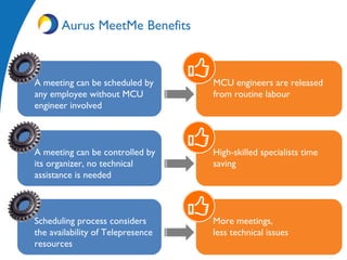 Aurus MeetMe Benefits
A meeting can be scheduled by
any employee without MCU
engineer involved
MCU engineers are released
from routine labour
A meeting can be controlled by
its organizer, no technical
assistance is needed
High-skilled specialists time
saving
Scheduling process considers
the availability of Telepresence
resources
More meetings,
less technical issues
 