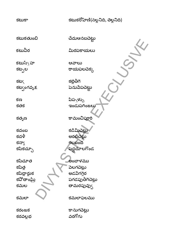 Aurvedic Wrods Meaning And Their Root Words