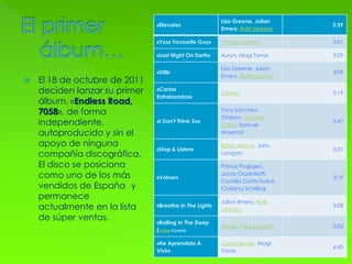  El 18 de octubre de 2011
deciden lanzar su primer
álbum, «Endless Road,
7058», de forma
independiente,
autoproducido y sin el
apoyo de ninguna
compañía discográfica.
El disco se posiciona
como uno de los más
vendidos de España1 y
permanece
actualmente en la lista
de súper ventas.
«Elevate»
Lisa Greene, Julian
Emery, Ruth Lorenzo
3:39
«Your Favourite Guy» Virginia Labuat 3:01
«Last Night On Earth» Auryn, Magí Torras 3:29
«Still»
Lisa Greene, Julian
Emery, Ruth Lorenzo
3:09
«Cartas
Entrelazadas»
Zahara 5:19
«I Don't Think So»
Tony Sánchez-
Ohlsson, Thomas
G:son, Samuel
Waermö
3:47
«Stop & Listen»
Belén Arjona, John
Lanigan
3:31
«Volver»
Primoz Poglajen,
Jonas Gladnikoff,
Camilla Gottschalck,
Christina Schilling
3:19
«Breathe In The Light»
Julian Emery, Ruth
Lorenzo
3:08
«Rolling In The Deep
(Adele Cover)»
Adele, Paul Epworth 3:52
«He Aprendido A
Vivir»
Carlos Simón, Magí
Torras
6:45
 