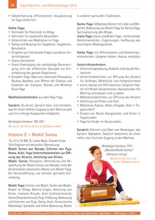 58 Yoga Vidya Aus- und Weiterbildungen 2016
• Selbsterfahrung, Affirmationen, Visualisierung
im Yoga-Unterricht
Hatha Yoga:
• Techniken für Positivität im Alltag
• Techniken für psychische Gesundheit
• Unterrichten von Meditation im Yoga
• Yamas und Niyamas für Yogalehrer: Yogalehrer-
Berufsethik
• Eingehen auf individuelle Fragen aus deiner Un-
terrichtspraxis
• Asana-Variationen
• Shank Prakshalana, die vollständige Darmreini-
gung, eine der effektivsten Übungen zur Ent-
schlackung des ganzen Organismus
• Kundalini Yoga: Üben von intensivem Pranayama,
Mudras, Bandhas zum Öffnen der Chakras und
Erwecken der Energien. Kleines und Mittleres
Kriya Yoga
Meditationstechniken aus dem Raja Yoga.
Sanskrit: Du lernst, Sanskrit lesen und schreiben,
was dir einen tieferen Zugang zu den Mantras gibt
und ihre richtige Aussprache ermöglicht.
Benötigte Literatur: YW, YVL*
MZ 653 €; DZ 791 €; EZ 933 €; S/Z/Womo 544 €
Intensiv E – Bhakti Sutras
18.-27.3.16 BM, SL: Leela Mata, Sitaram Kube
Teils Englisch mit deutscher Übersetzung
Bhakti Sutras von Narada. Erlernen von Puja,
Homa, Arati. Yoga Unterrichtstechniken zur Öff-
nung des Herzens. Anleitung von Kirtan.
Bhakti Sutras: Rezitation, Behandlung und Be-
sprechung der Bhakti Sutras von Narada, eines der
berühmtesten klassischen Werke zum Bhakti Yoga.
Für Herzensöffnung und schnelle spirituelle Ent-
wicklung.
Bhakti Yoga: Formen von Bhakti. Stufen des Bhakti.
Bhakti im Alltag. Mantra-Singen. Anleitung von
Kirtan. Indische Rituale: Arati (Lichtzeremonie),
Homa (Feuerzeremonie), Puja. Erklärung, Bedeutung
und Erlernen von Puja, Homa, Arati. Hinduistische
Mythologie. Symbolik und tiefere Bedeutung. Bhakti
in anderen spirituellen Traditionen.
Karma Yoga: Selbstloses Dienen mit Liebe und Mit-
gefühl. Bedeutung von Bhakti Yoga für Karma Yoga.
Spiritualisierung des Alltags.
Jnana Yoga: Jnana und Bhakti Yoga - Unterschiede,
Gemeinsamkeiten, Ergänzungen, Auflösung von
scheinbaren Widersprüchen.
Hatha Yoga: mit Affirmationen und Konzentrati-
onstechniken. Längeres Halten. Asanas meditativ.
Unterrichtstechniken:
• Unterrichtsgestaltung, Didaktik. Individuelle Kor-
rekturen
• Unterrichtstechniken zur Öffnung des Herzens
für Anfänger, Mittelstufe und Fortgeschrittene
• Lerne, Asanas mit Affirmationen, längerem Hal-
ten mit Bhakti-Konzentration, Asanastunden mit
Mantras aufzubauen und zu geben
• Meditationstechniken zur Öffnung des Herzens
• Anleitung von Kirtan und Arati
• Meditative Asanas. Gebet, Hingabe, Gott in Yo-
gastunden?
• Einsatz von Musik, Klangschalen und Kirtan in
Yogastunden
• Yoga für Kinder im Vorschulalter
Sanskrit: Erlernen und Üben von Devanagari, des
Sanskrit Alphabets. Dadurch bekommst du einen
tiefen und intuitiven Zugang zu den Mantras.
Benötigte Literatur: YVL*,
„Narada Bhakti Sutras“
(Mangalam Verlag)
MZ 653 €; DZ 791 €; EZ
933 €; S/Z/Womo 544 €
Zu jeder Aus- und Weiterbildung gehören Meditation, Mantra-Singen und Yogastunden. Tagesablauf + Abkürzungen s. Seite 4
 