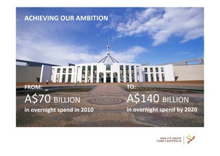 ACHIEVING OUR AMBITION




FROM:                        TO:

A$70 BILLION                 A$140 BILLION
in overnight spend...