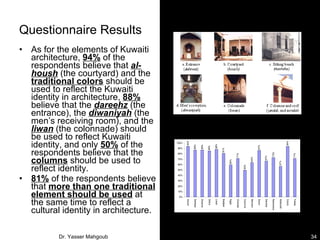 Kuwaitit Columns AUS 2006 architecture and identitiy presentation | PPT