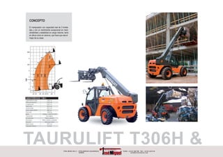 TAURULIFT T306H &
Capacidad de carga
Altura de elevación
Longitud total
Altura total
Anchura total
Ancho cabina interior
Peso total
Motor
Transmisión
Eje delantero
Eje trasero
Dirección
Radio de giro
Velocidad máxima
3000 Kg
6100 mm
5244 mm
2070 mm
2015 mm
890 mm
5400 Kg
Kubota V-3600 62,3 kW
Hidrostática
Motriz y directriz
Motriz, directriz y oscilante
Hidráulica 4x4x4
3075 mm
24 Km/h
CARACTERÍSTICAS T 306 H
CONCEPTO
El manipulador con capacidad real de 3 tonela-
das y con un rendimiento excepcional en mani-
obrabilidad y estabilidad en carga máxima, tanto
en altura como en alcance, que hace que sea el
mejor de su clase.
 