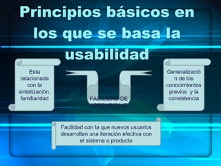 Principios básicos en los que se basa la usabilidad Facilidad con la que nuevos usuarios desarrollan una iteración efectiva con el sistema o producto Esta relacionada con la sintetización, familiaridad Generalización de los conocimientos previos  y la consistencia FACILIDAD DE APRENDIZAJE 