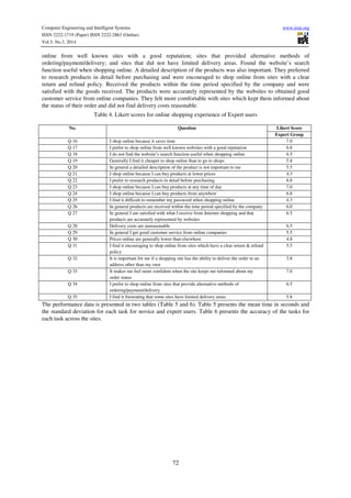 Computer Engineering and Intelligent Systems www.iiste.org
ISSN 2222-1719 (Paper) ISSN 2222-2863 (Online)
Vol.5, No.3, 2014
72
online from well known sites with a good reputation; sites that provided alternative methods of
ordering/payment/delivery; and sites that did not have limited delivery areas. Found the website’s search
function useful when shopping online. A detailed description of the products was also important. They preferred
to research products in detail before purchasing and were encouraged to shop online from sites with a clear
return and refund policy. Received the products within the time period specified by the company and were
satisfied with the goods received. The products were accurately represented by the websites to obtained good
customer service from online companies. They felt more comfortable with sites which kept them informed about
the status of their order and did not find delivery costs reasonable.
Table 4. Likert scores for online shopping experience of Expert users
No. Question Likert Score
Expert Group
Q 16 I shop online because it saves time 7.0
Q 17 I prefer to shop online from well known websites with a good reputation 6.8
Q 18 I do not find the website’s search function useful when shopping online 6.5
Q 19 Generally I find it cheaper to shop online than to go to shops 5.8
Q 20 In general a detailed description of the product is not important to me 5.5
Q 21 I shop online because I can buy products at lower prices 4.3
Q 22 I prefer to research products in detail before purchasing 6.8
Q 23 I shop online because I can buy products at any time of day 7.0
Q 24 I shop online because I can buy products from anywhere 6.8
Q 25 I find it difficult to remember my password when shopping online 4.3
Q 26 In general products are received within the time period specified by the company 6.0
Q 27 In general I am satisfied with what I receive from Internet shopping and that
products are accurately represented by websites
6.5
Q 28 Delivery costs are unreasonable 6.5
Q 29 In general I get good customer service from online companies 5.5
Q 30 Prices online are generally lower than elsewhere 4.8
Q 31 I find it encouraging to shop online from sites which have a clear return & refund
policy
5.5
Q 32 It is important for me if a shopping site has the ability to deliver the order to an
address other than my own
3.8
Q 33 It makes me feel more confident when the site keeps me informed about my
order status
7.0
Q 34 I prefer to shop online from sites that provide alternative methods of
ordering/payment/delivery
6.5
Q 35 I find it frustrating that some sites have limited delivery areas 5.8
The performance data is presented in two tables (Table 5 and 6). Table 5 presents the mean time in seconds and
the standard deviation for each task for novice and expert users. Table 6 presents the accuracy of the tasks for
each task across the sites.
 