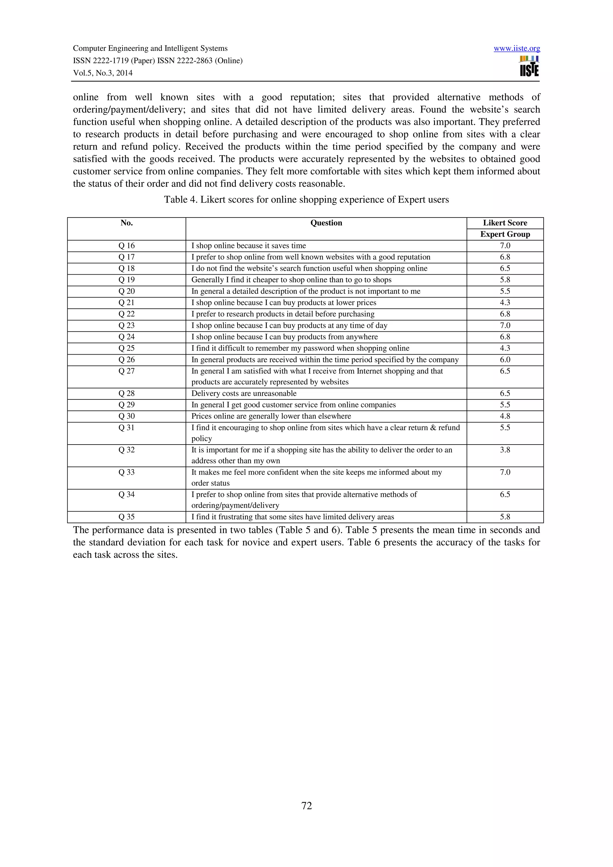 Computer Engineering and Intelligent Systems www.iiste.org
ISSN 2222-1719 (Paper) ISSN 2222-2863 (Online)
Vol.5, No.3, 2014
72
online from well known sites with a good reputation; sites that provided alternative methods of
ordering/payment/delivery; and sites that did not have limited delivery areas. Found the website’s search
function useful when shopping online. A detailed description of the products was also important. They preferred
to research products in detail before purchasing and were encouraged to shop online from sites with a clear
return and refund policy. Received the products within the time period specified by the company and were
satisfied with the goods received. The products were accurately represented by the websites to obtained good
customer service from online companies. They felt more comfortable with sites which kept them informed about
the status of their order and did not find delivery costs reasonable.
Table 4. Likert scores for online shopping experience of Expert users
No. Question Likert Score
Expert Group
Q 16 I shop online because it saves time 7.0
Q 17 I prefer to shop online from well known websites with a good reputation 6.8
Q 18 I do not find the website’s search function useful when shopping online 6.5
Q 19 Generally I find it cheaper to shop online than to go to shops 5.8
Q 20 In general a detailed description of the product is not important to me 5.5
Q 21 I shop online because I can buy products at lower prices 4.3
Q 22 I prefer to research products in detail before purchasing 6.8
Q 23 I shop online because I can buy products at any time of day 7.0
Q 24 I shop online because I can buy products from anywhere 6.8
Q 25 I find it difficult to remember my password when shopping online 4.3
Q 26 In general products are received within the time period specified by the company 6.0
Q 27 In general I am satisfied with what I receive from Internet shopping and that
products are accurately represented by websites
6.5
Q 28 Delivery costs are unreasonable 6.5
Q 29 In general I get good customer service from online companies 5.5
Q 30 Prices online are generally lower than elsewhere 4.8
Q 31 I find it encouraging to shop online from sites which have a clear return & refund
policy
5.5
Q 32 It is important for me if a shopping site has the ability to deliver the order to an
address other than my own
3.8
Q 33 It makes me feel more confident when the site keeps me informed about my
order status
7.0
Q 34 I prefer to shop online from sites that provide alternative methods of
ordering/payment/delivery
6.5
Q 35 I find it frustrating that some sites have limited delivery areas 5.8
The performance data is presented in two tables (Table 5 and 6). Table 5 presents the mean time in seconds and
the standard deviation for each task for novice and expert users. Table 6 presents the accuracy of the tasks for
each task across the sites.
 