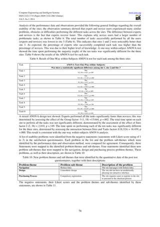 Computer Engineering and Intelligent Systems www.iiste.org
ISSN 2222-1719 (Paper) ISSN 2222-2863 (Online)
Vol.5, No.3, 2014
76
Analysis of the performance data and observations provided the following general findings regarding the overall
usability of the sites; the observation summary showed that expert and novice users experienced many similar
problems, obstacles or difficulties performing the different tasks across the sites. The difference between experts
and novices is the fact that experts recover faster. This explains why novice users had a larger number of
problematic tasks, as shown in Table 6. The total number of tasks successfully performed by all the users
(experts and novices) was lowest in site 3 (Table 6). This indicates that sites 1 and 2 were noticeably better than
site 3. As expected, the percentage of experts who successfully completed each task was higher than the
percentage of novices. This was due to their higher level of knowledge. A one-way within-subject ANOVA test
showed the time spent performing the majority (eight) of the ten tasks was significantly different for the three
sites. Table 9 shows the results of the ANOVA test for each task.
Table 9. Result of One-Way within-Subjects ANOVA test for each task among the three sites
Task ANOVA Test (One-Way within- Subjects)
Was there a statistically significant difference among site 1, site 2 and Site 3
Task 1 Yes
F(2,38) = 6.021, p=.005
Task 2 Yes
F(2,38) = 33.183, p=.000
Task 3 Yes
F(2,38) = 4.471, p=.018
Task 4 Yes
F(2,38) = 10.873, p=.000
Task 5 No
F(2,38) = .502, p=.609
Task 6 Yes
F(2,38) = 16.517, p=.000
Task 7 Yes
F(2,38) = 4.369, p=.020
Task 8 No
F(2,38) = 2.364, p=.108
Task 9 Yes
F(2,38) = 40.407, p=.000
Task10 Yes
F(2,38) = 8.814, p=.001
A mixed ANOVA design test showed. Experts performed all the tasks significantly faster than novices; this was
determined by assessing the effect of the Group factor: f (1, 18) =13.644, p =.002. The total time spent on each
site to perform all the tasks was not significantly different, demonstrated by the assessment of the effect of Sites
factor f (2, 36) = 2.010, p =.149. The time spent on performing each of the ten tasks was significantly different
for the three sites, determined by assessing the interaction between Sites and Tasks factors f(18,324) = 16.439, p
=.000. This result is consistent with the one-way within-subjects ANOVA analysis.
A list of usability problems were identified from the negative statements (statements with Likert score rating of 1
to 3) in the satisfaction questionnaires. Each problem in the list and the problem sub-themes which were
identified by the performance data and observation method, were compared for agreement. Consequently, these
Statements were mapped to the identified problem themes and sub-themes. Four statements identified three new
problem sub-themes that were mapped to the navigation, design and purchasing process problem themes. These
problems, as well as their description, are shown in Table 10.
Table 10. New problem themes and sub themes that were identified by the quantitative data of the post test
questionnaires, together with their descriptions
Problem theme Problem sub theme Description of the problem
Navigation Broken links The site had pages with broken links.
Design Unaesthetic design The site did not have an aesthetically
pleasing nor attractive interface.
Purchasing Process Compulsory registration The site requires users to register to the site
to proceed in the checkout process
The negative statements, their Likert scores and the problem themes and sub-themes identified by these
statements, are shown in Table 11.
 