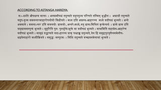 ACCORDINGTO ASTANGA HARIDYA:
स०-दर्शते औषधस्य कालाः । अनन्नमौषधं तदुच्यते यदुपयुज्य परिणते तस्मिन् भुञ्जीत । अन्नादौ तदुच्यते
यदुप-युज्य समनन्तरमाहारोपयोगो विधीयते । मध्य इति अन्नस्य-आहारस्य मध्ये यदौषधं भुज्यते । अन्ते
अवसाने । कवला-न्तर इति कत्रलयोः ग्रासयोः, अन्तरे-मध्ये, नतु ग्रास-मिश्रितं कृत्वेत्यर्थः । ग्रासे ग्रास इति
यद्‌
द्याससम्पृक्तं भुज्यते । मुहुरिति पुनः पुनर्भुक्तेऽभुक्ते वा यदौषधं भुज्यते । सान्नमिति सहान्नेन-आहारेण
यदौषधं भुज्यते । सामुद्रं तद्भण्यते यदा-हारस्य प्राक् पश्चाच्च प्रयुज्यते, तेन हि समुद्गपुटयुगैलसमेनौष-
धद्वयेनाहारो मध्यीक्रियते । समुद्भः सम्पुटकः । निशि तदुच्यते यच्छयनवेलायां भुज्यते ।
 