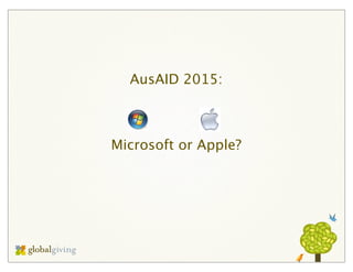 AusAID 2015:



Microsoft or Apple?
 