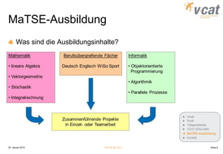 MaTSE-Ausbildung
Was sind die Ausbildungsinhalte?

Inhalt
Profil
Tätigkeitsfelder
VCAT-EDULABS

MaTSE-Ausbildung
Kontakt

25. Januar 2014

MaTSE @ VCAT

Seite 8

 
