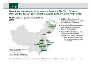 CONFIDENTIAL
9
More than 10 provinces have set up at least one MedTech Science
Park and the central government targets to build another 8-10 by 2015
Chongqing
Jiangsu
Beijing
Guangdong
Hunan
Zhejiang
Hubei
Liaoning
Heilongjiang
Jiangxi
Shanghai
Henan
MedTech science park locations in China
(2013)
By 2013, 12 provinces and
municipalities had set up at least
one MedTech Science Park
The central government plans to
build another 8-10 MedTech
Science Parks by 2015
Beyond MedTech science parks,
China established more life
science parks across the country
- there were already more than
120 life science parks in China
in early 2010
Source: Local MedTech science park websites, Ministry of Health (MOH), 12th Five-Year Plan, L.E.K. research and analysis
Province with MedTech
Science Park
Province without
MedTech Science Park
© L.E.K. Consulting Australia 2014
 