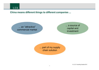 CONFIDENTIAL
1
China means different things to different companies ...
... an “attractive”
commercial market
... a source of
capital and
investment
... part of my supply
chain solution
© L.E.K. Consulting Australia 2014
 