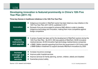CONFIDENTIAL
8
Innovation
Indigenous innovation in MedTech sector has been listed as a key initiative in the
12th Five-Year Plan (2011-2015) published in 2011
Domestic firms are encouraged to enhance R&D efforts in order to develop
indigenous technology and innovation, making them more competitive against
foreign competitors
Source: L.E.K. research and analysis
Industry
restructuring
and upgrade
A series of goals has been set for the development of MedTech sectors during the
12th Five-Year Plan. By 2015: 200 new patents of MedTech; 50-80 innovative
medical devices; 40-50 innovative high-technology medical device companies
c.RMB1.5billion special supporting fund from the government in 2013 and a total
c.RMB10billion investment to support domestic MedTech innovations by 2020
Three key themes in healthcare initiatives in the 12th Five Year Plan
Developing innovation is featured prominently in China’s 12th Five
Year Plan (2011-15)
Increase
coverage and
quality of
services
Increase insurance coverage
Improve public hospital services
Improve services for family planning, women, children, elderly and disabled
Guarantee product safety
© L.E.K. Consulting Australia 2014
 
