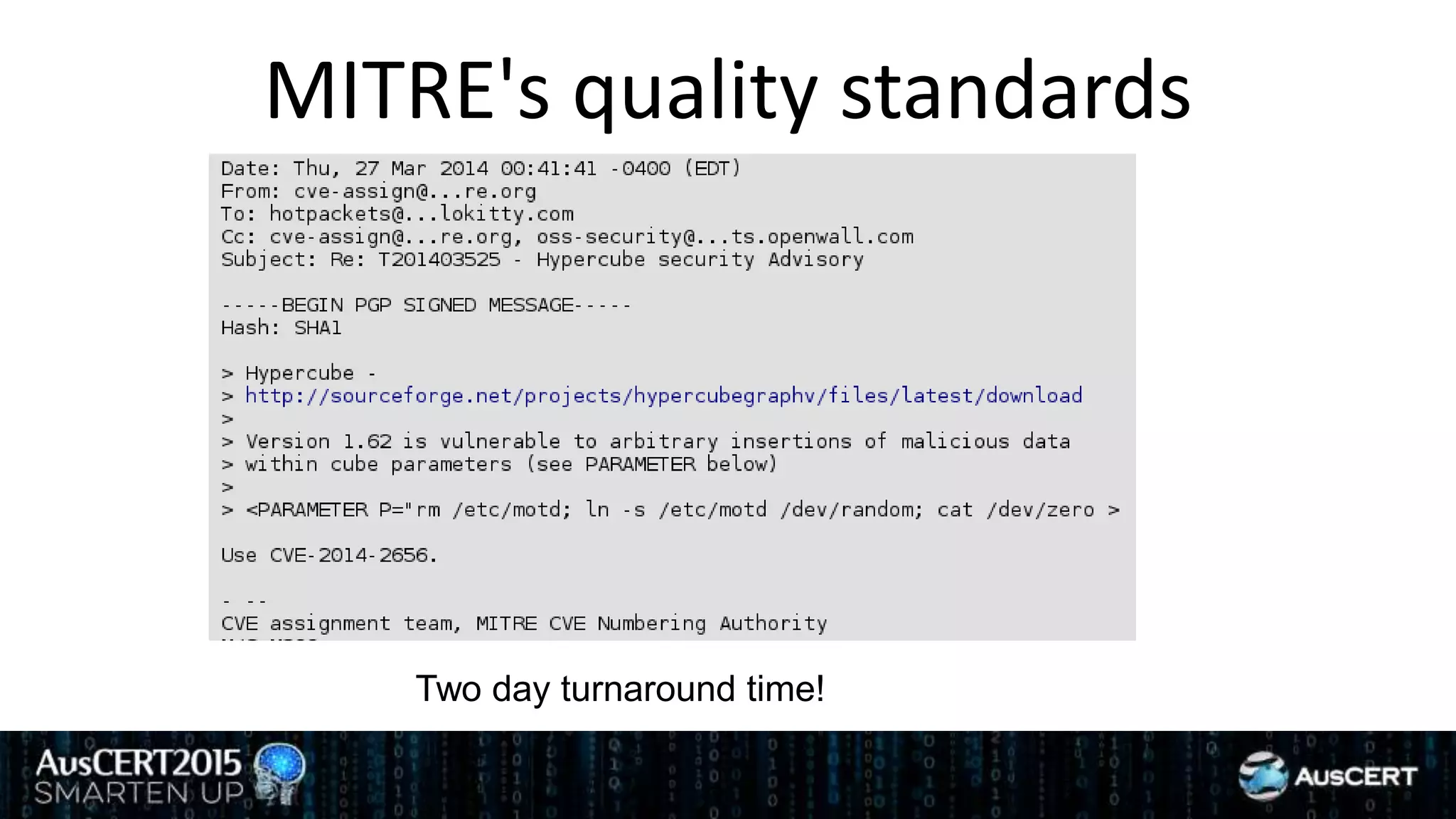 MITRE's quality standards
Two day turnaround time!
 