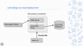 Digital Forensics and Incident Response in The Cloud Part 3 | PDF