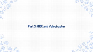 Part 3: GRR and Velociraptor
 