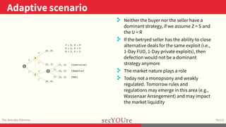 ..
Adaptive scenario
.
The Zero-day Dilemma
.
70/112
..
. Neither the buyer nor the seller have a
dominant strategy, if we...
