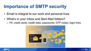 Importance of SMTP security
• Email is integral to our work and personal lives
• What’s in your Inbox and Sent Mail folder...
