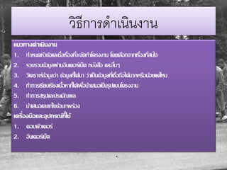 วิธีการดาเนินงาน
แนวทางดาเนินงาน
1. กาหนดหัวข้อและชื่อเรื่องที่จะจัดทาโครงงาน โดยเลือกจากเรื่องที่สนใจ
2. รวบรวมข้อมูลผ่านอินเตอร์เน็ต หนังสือ และอื่นๆ
3. วิเคราะห์ข้อมูลว่า ข้อมูลที่ได้มา ว่าเป็นข้อมูลที่เชื่อถือได้มากหรือน้อยแค่ไหน
4. ทาการเรียบเรียงเนื้อหาที่ได้เพื่อนาเสนอเป็นรูปแบบโครงงาน
5. ทาการสรุปและประเมิณผล
6. นาเสนอและแก้ไขข้อบกพร่อง
เครื่องมือและอุปกรณ์ที่ใช้
1. คอมพิวเตอร์
2. อินเตอร์เน็ต
 