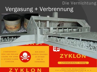 Vergasung + Verbrennung Die Vernichtung 