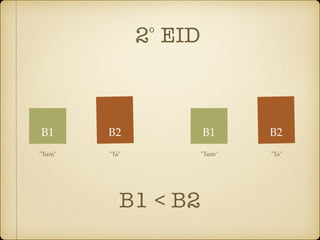 2 EID
B1 B2 B1 B2
"Tum" "Ta" "Tum" "Ta"
o
B1 < B2
 