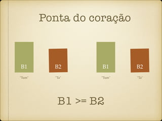 Ponta do coração
B1 B2 B1 B2
"Tum" "Ta" "Tum" "Ta"
B1 >= B2
 