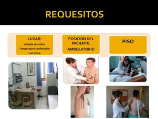 LUGAR:
Aislada de ruidos
Temperatura confortable
Luz tenue
POSICIÓN DEL
PACIENTE:
AMBULATORIO
PISO
 