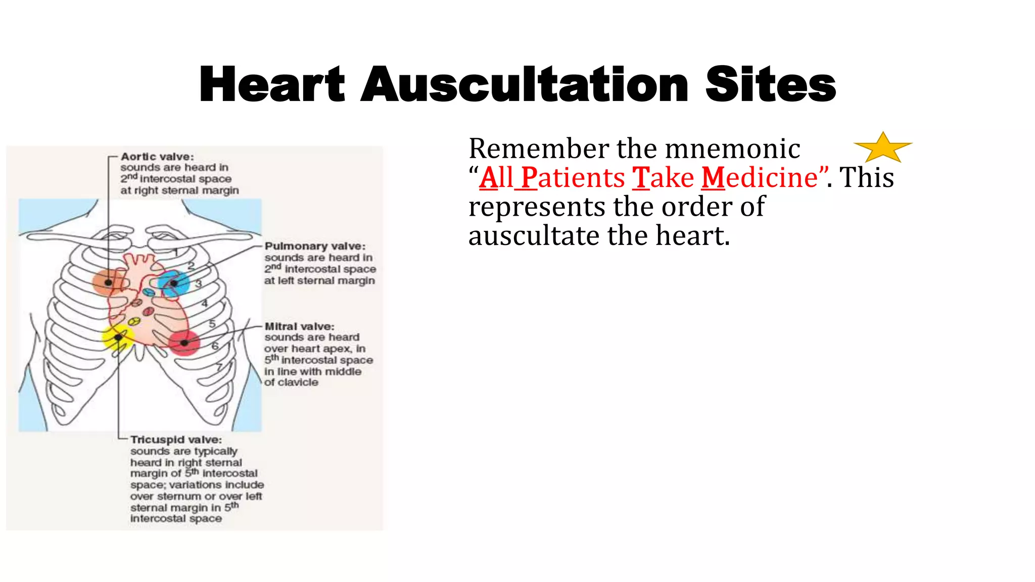 Auscultation of lungs and heart | PPTX