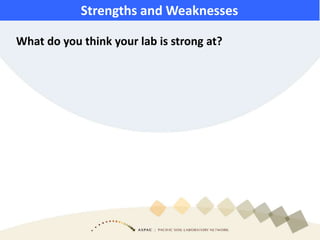 What do you think your lab is strong at?
Strengths and Weaknesses
 