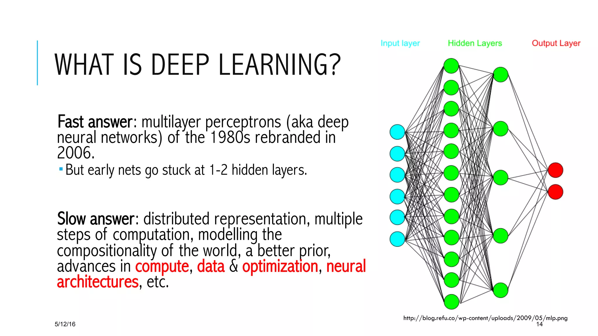 http://blog.refu.co/wp-content/uploads/2009/05/mlp.png
WHAT IS DEEP LEARNING?
 Fast answer: multilayer perceptrons (aka deep
neural networks) of the 1980s rebranded in
2006.
­ But early nets go stuck at 1-2 hidden layers.
 Slow answer: distributed representation, multiple
steps of computation, modelling the
compositionality of the world, a better prior,
advances in compute, data & optimization, neural
architectures, etc.
5/12/16 14
 