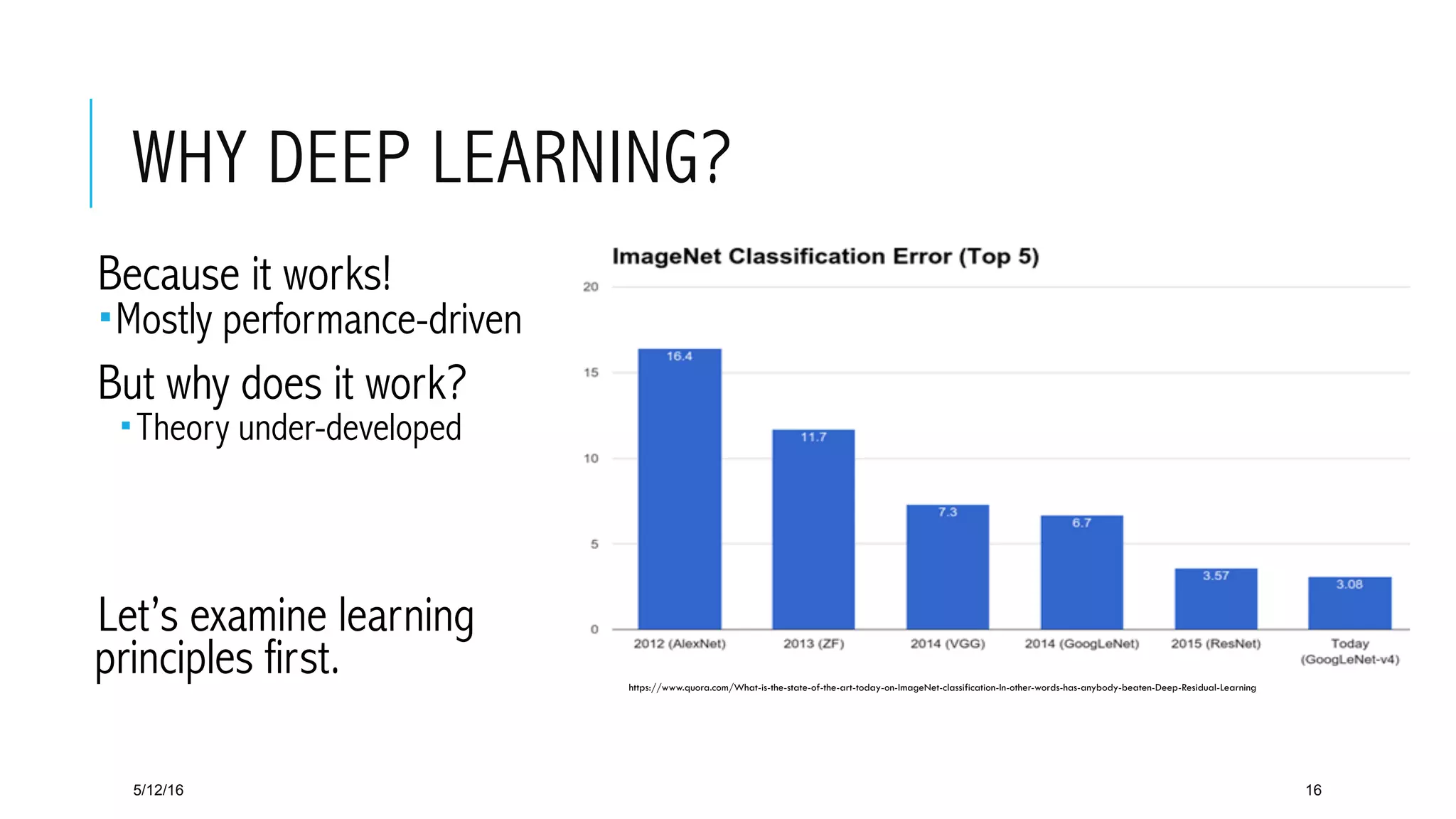 WHY DEEP LEARNING?
 Because it works!
­ Mostly performance-driven
 But why does it work?
­ Theory under-developed
 Let’s examine learning
principles first.
5/12/16 16
https://www.quora.com/What-is-the-state-of-the-art-today-on-ImageNet-classification-In-other-words-has-anybody-beaten-Deep-Residual-Learning
 