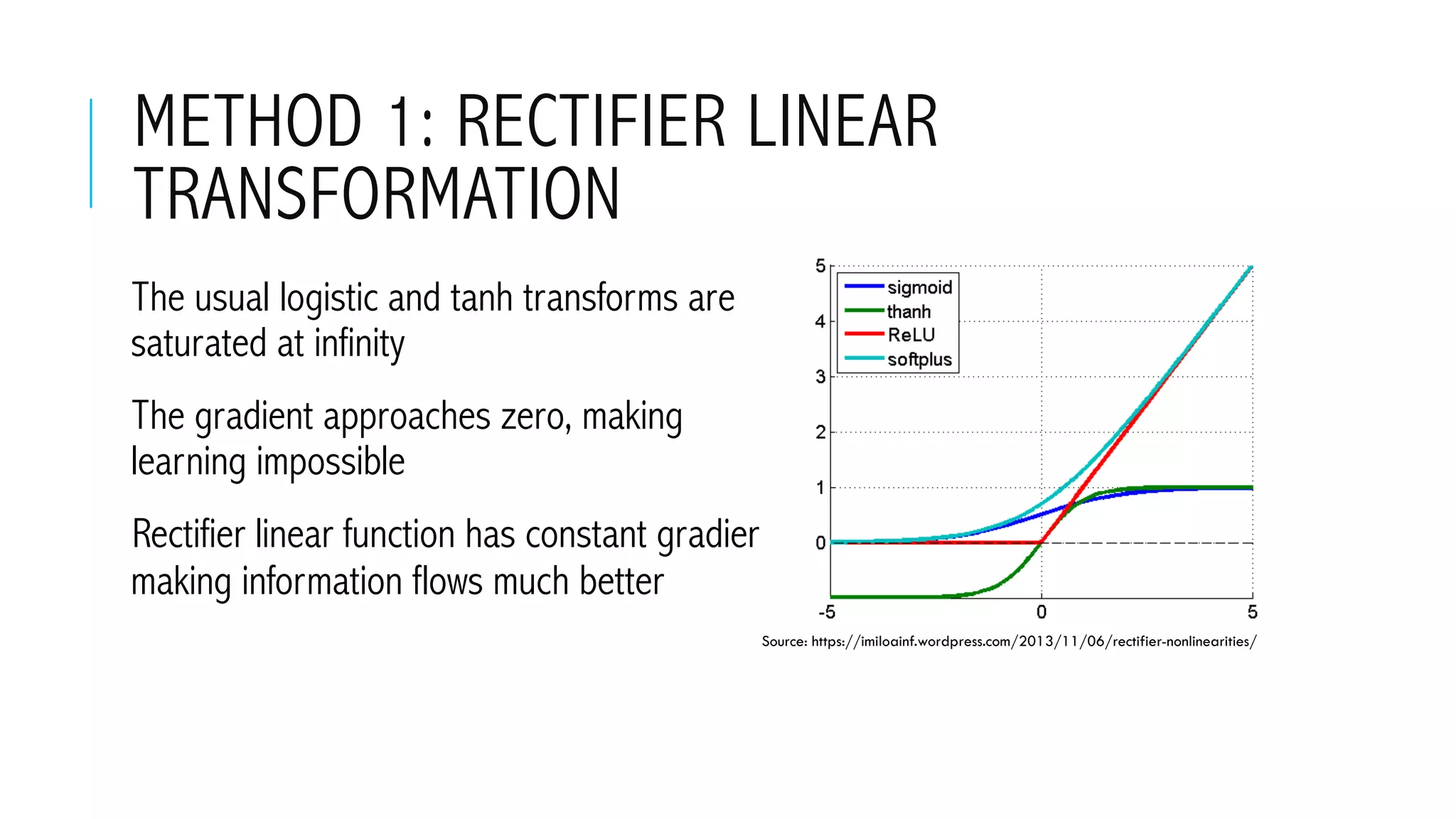 METHOD 1: RECTIFIER LINEAR
TRANSFORMATION
 The usual logistic and tanh transforms are
saturated at infinity
 The gradient approaches zero, making
learning impossible
 Rectifier linear function has constant gradient,
making information flows much better
Source: https://imiloainf.wordpress.com/2013/11/06/rectifier-nonlinearities/
 