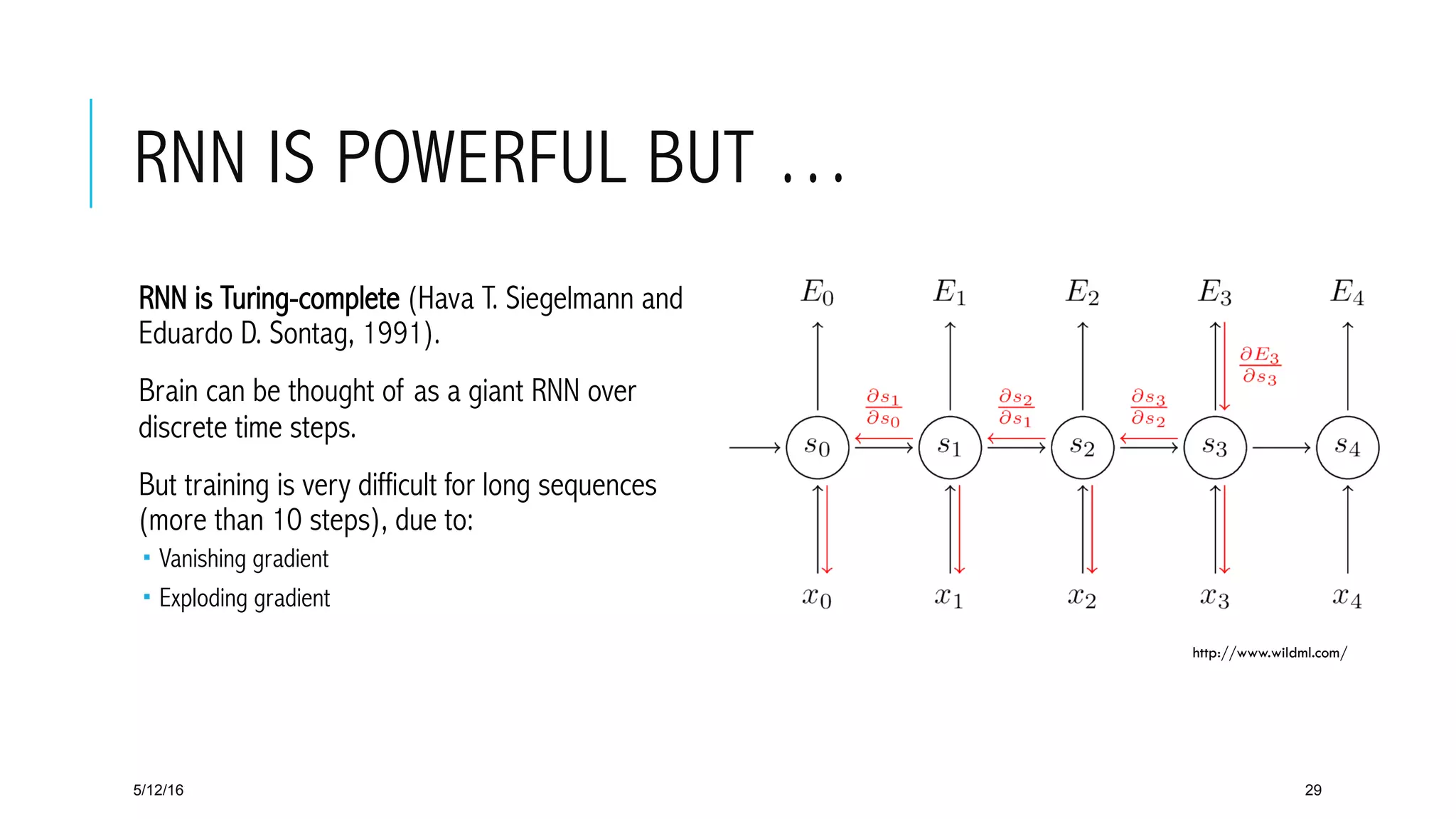 RNN IS POWERFUL BUT …
 RNN is Turing-complete (Hava T. Siegelmann and
Eduardo D. Sontag, 1991).
 Brain can be thought of as a giant RNN over
discrete time steps.
 But training is very difficult for long sequences
(more than 10 steps), due to:
­  Vanishing gradient
­  Exploding gradient
5/12/16 29
http://www.wildml.com/
 