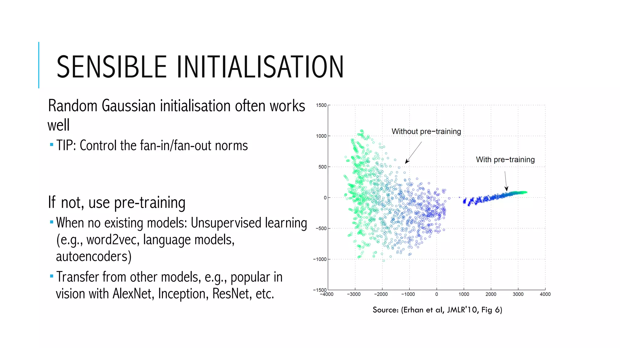 SENSIBLE INITIALISATION
 Random Gaussian initialisation often works
well
­ TIP: Control the fan-in/fan-out norms
 If not, use pre-training
­ When no existing models: Unsupervised learning
(e.g., word2vec, language models,
autoencoders)
­ Transfer from other models, e.g., popular in
vision with AlexNet, Inception, ResNet, etc.
Source: (Erhan et al, JMLR'10, Fig 6)
 