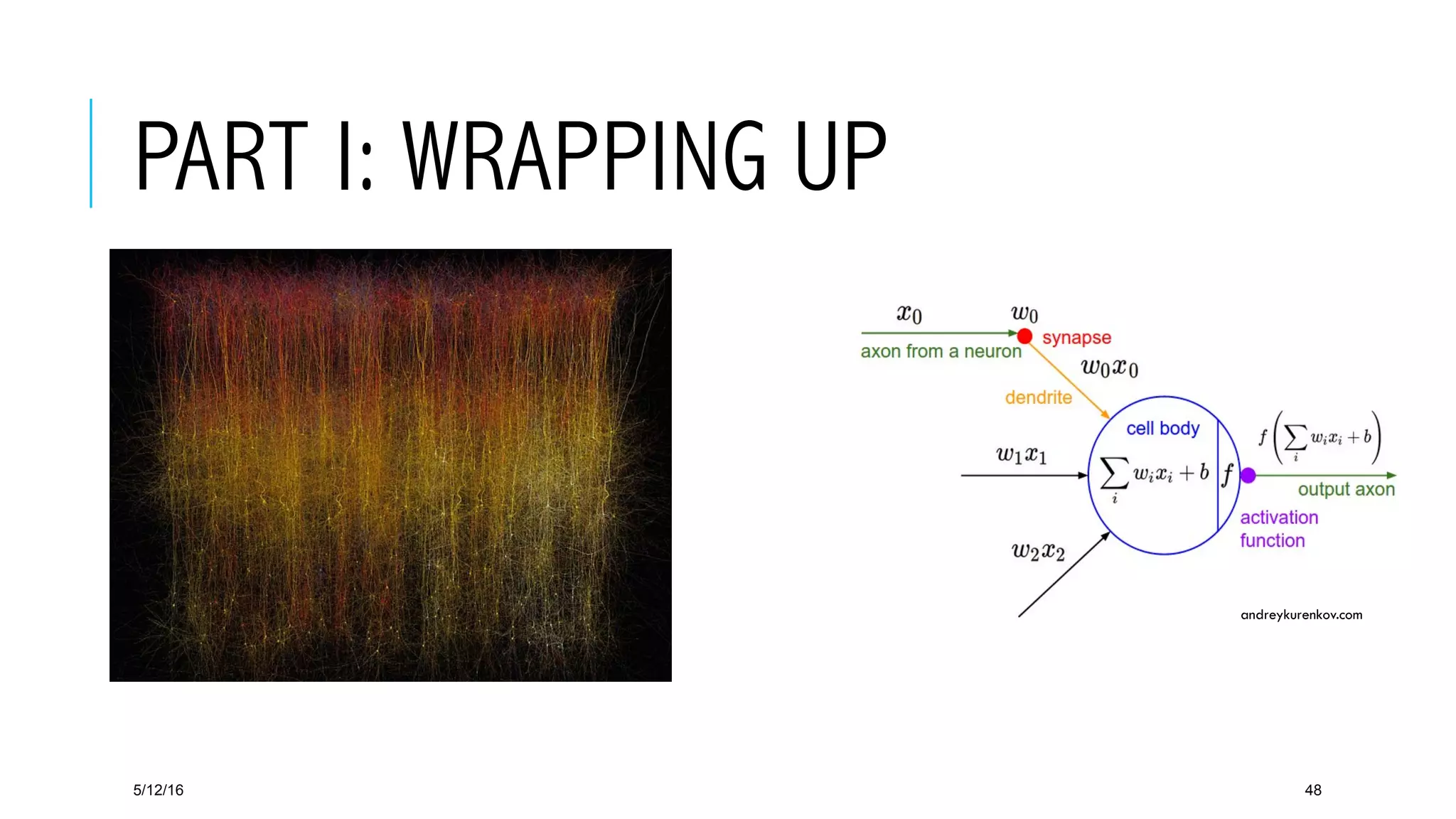 PART I: WRAPPING UP
5/12/16 48
andreykurenkov.com
 
