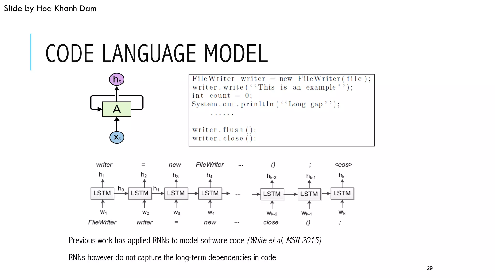 CODE LANGUAGE MODEL
29
 Previous work has applied RNNs to model software code (White et al, MSR 2015)
 RNNs however do not capture the long-term dependencies in code
Slide by Hoa Khanh Dam
 