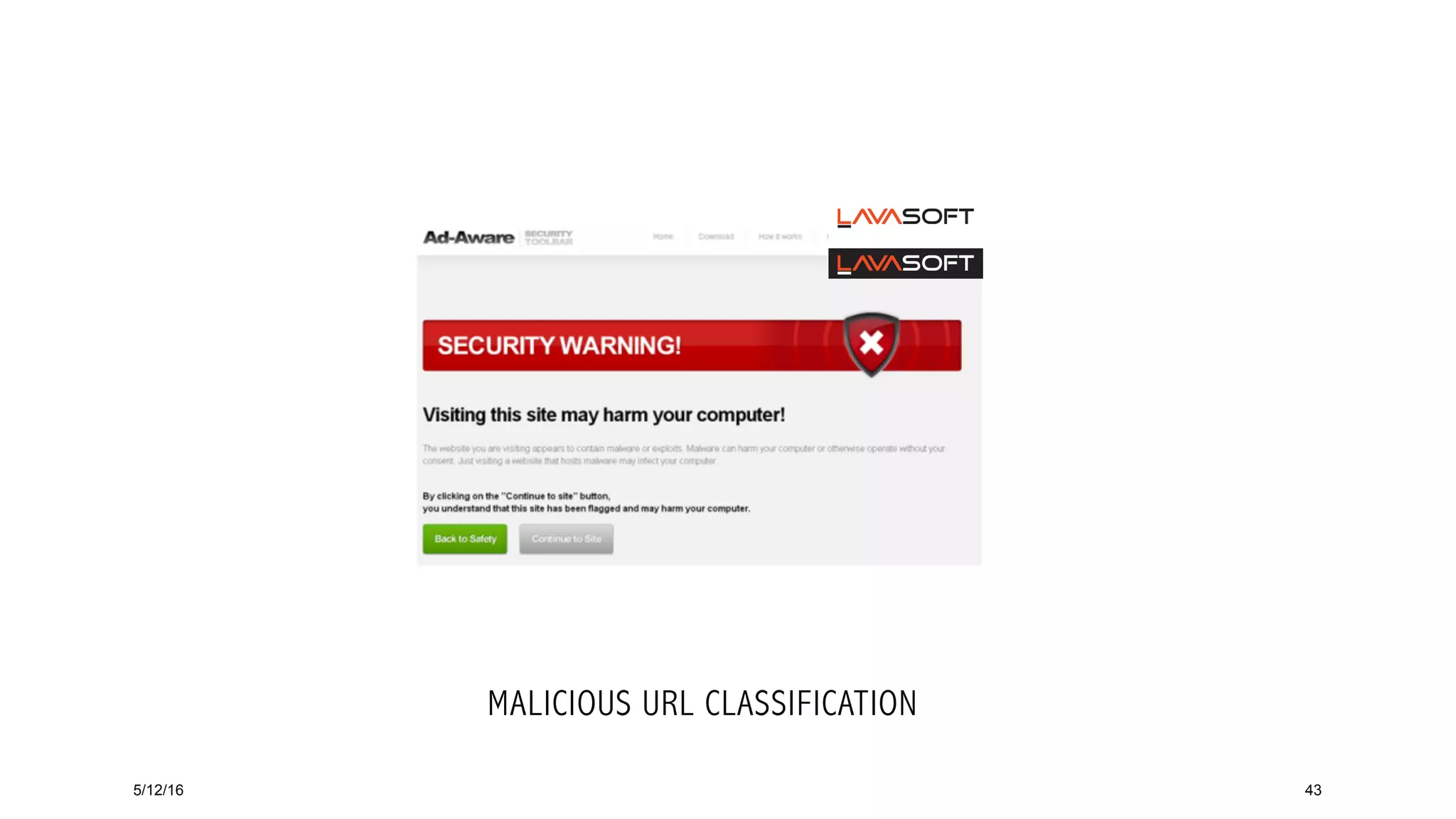 MALICIOUS URL CLASSIFICATION
5/12/16 43
 