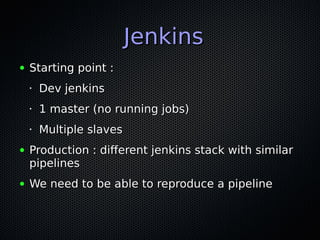 JenkinsJenkins
● Starting point :Starting point :
•
Dev jenkinsDev jenkins
•
1 master (no running jobs)1 master (no runnin...