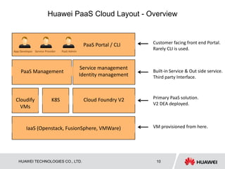 A use case with cloud foundry deployment | PDF