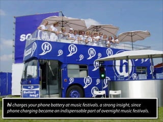 hi charges your phone battery at music festivals. a strong insight, since
phone charging became an indispensable part of overnight music festivals.
 