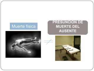 PRESUNCIÓN DE
Muerte física MUERTE DEL
AUSENTE