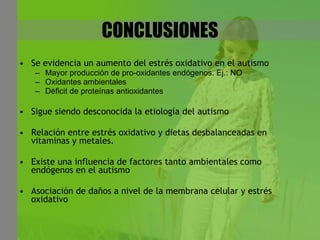 CONCLUSIONES Se evidencia un aumento del estrés oxidativo en el autismo Mayor producción de pro-oxidantes endógenos. Ej.: NO Oxidantes ambientales Déficit de proteínas antioxidantes Sigue siendo desconocida la etiología del autismo Relación entre estrés oxidativo y dietas desbalanceadas en vitaminas y metales. Existe una influencia de factores tanto ambientales como endógenos en el autismo  Asociación de daños a nivel de la membrana celular y estrés oxidativo 