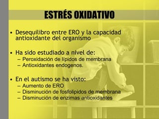 ESTRÉS OXIDATIVO Desequilibro entre ERO y la capacidad antioxidante del organismo Ha sido estudiado a nivel de:  Peroxidación de lípidos de membrana Antioxidantes endogenos. En el autismo se ha visto: Aumento de ERO Disminución de fosfolipidos de membrana Disminución de enzimas antioxidantes 