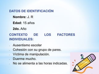 DATOS DE IDENTIFICACIÓN
Nombre: J. R
Edad: 15 años
2do. Año
CONTEXTO DE LOS FACTORES
INDIVIDUALES:
- Ausentismo escolar
- Cohesión con su grupo de pares.
- Víctima de manipulación.
- Duerme mucho.
- No se alimenta a las horas indicadas.
 