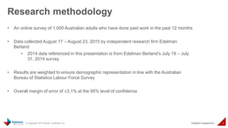 © Copyright 2015 Daniel J Edelman Inc. Intelligent Engagement 2
• An online survey of 1,000 Australian adults who have done paid work in the past 12 months
• Data collected August 17 – August 23, 2015 by independent research firm Edelman
Berland
• 2014 data referenced in this presentation is from Edelman Berland’s July 19 – July
31, 2014 survey
• Results are weighted to ensure demographic representation in line with the Australian
Bureau of Statistics Labour Force Survey
• Overall margin of error of ±3.1% at the 95% level of confidence
Research methodology
 