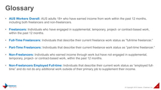 © Copyright 2015 Daniel J Edelman Inc.
47
• AUS Workers Overall: AUS adults 18+ who have earned income from work within the past 12 months,
including both freelancers and non-freelancers.
• Freelancers: Individuals who have engaged in supplemental, temporary, project- or contract-based work,
within the past 12 months.
• Full-Time Freelancers: Individuals that describe their current freelance work status as “full-time freelancer.”
• Part-Time Freelancers: Individuals that describe their current freelance work status as “part-time freelancer.”
• Non-Freelancers: Individuals who earned income through work but have not engaged in supplemental,
temporary, project- or contract-based work, within the past 12 months.
• Non-Freelancers Employed Full-time: Individuals that describe their current work status as “employed full-
time” and do not do any additional work outside of their primary job to supplement their income.
Glossary
 