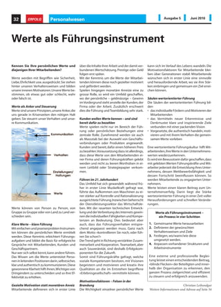 32         ERFOLG           Personalwesen                                                                        Ausgabe 5          Juni 2010




Werte als Führungsinstrument

Kennen Sie Ihre persönlichen Werte und             über die Inhalte ihrer Arbeit und der damit ver-   kann sich im Verlauf des Lebens wandeln. Die
diejenigen Ihrer Mitarbeitenden?                   bundenen Wertschätzung. Prestige oder Geld         Motivationsfaktoren für Mitarbeitende blei-
                                                   folgen erst später.                                ben über Generationen stabil: Mitarbeitende
Werte werden mit Begriffen wie Sicherheit,         Mit der Kenntnis um die Werte der Mitarbei-        wünschen sich in erster Linie eine sinnvolle
Liebe, Ehrlichkeit usw. ausgedrückt. Sie stehen    tenden können diese noch gezielter motiviert       und herausfordernde Arbeit, wo sie ihre Stär-
hinter unseren Verhaltensweisen und bilden         und gefördert werden.                              ken einbringen und gemeinsam ein Ziel errei-
unsere inneren Motivatoren. Unsere Werte be-       Spielen hingegen monetäre Anreize eine zu          chen können.
stimmen, ob etwas gut oder schlecht, wahr          grosse Rolle, so wird ein Umfeld geschaffen,
oder falsch ist.                                   wo der persönliche – geldmässige – Gewinn          Säulen wertorientierter Führung
                                                   im Vordergrund steht anstelle der Kunden, der      Die Säulen der wertorientierten Führung bil-
Werte als Anker und Steuerung                      Firma oder der Arbeit. Zusätzlich erschwert        den
Werte sind unsere Prinzipien, unsere Anker, die    dies die Führung und Teambildung sehr stark.       • das individuelle Fördern und Motivieren der
uns gerade in Krisenzeiten den nötigen Halt                                                             Mitarbeitenden
geben. Sie steuern unser Verhalten und unse-       Kunden wollen Werte kennen – und sind              • das Vermitteln neuer Erkenntnisse und
re Kommunikation.                                  bereit dafür zu bezahlen                             Denkmuster klare und inspirierende Ziele
                                                   Werte spielen nicht nur im Bereich der Füh-          verbunden mit einer packenden Vision
                                                   rung oder persönlichen Beziehungen eine            • Vorgesetzte, die authentisch handeln, moti-
                                                   zentrale Rolle. Zunehmend werden sie auch            vieren und mit ihrem Verhalten die gemein-
                                                   als Massstab bei der Auswahl von Geschäfts-          samen Werte vorleben
                                                   verbindungen oder Produkten angewandt.
                                                   Kunden sind bereit, dafür einen höheren Preis      Eine wertorientierte Führungskultur hilft Mit-
                                                   zu bezahlen. Voraussetzung dazu ist allerdings,    arbeitenden, ihre Werte in den Unternehmens-
                                                   dass diese Werte von den Mitarbeitenden ei-        werten wiederzuerkennen.
                                                   ner Firma und deren Führungskräften gelebt         Es wird ein Bewusstsein dafür geschaffen, dass
                                                   werden und nicht zu leeren Worthülsen in ei-       mit gelebten Werten Führungskräfte und Mit-
                                                   nem Leitbild oder Strategiepapier verkom-          arbeiter jederzeit die Entwicklung ihres Unter-
                                                   men.                                               nehmens, dessen Wettbewerbsfähigkeit und
                                                                                                      dessen Fortschritt beeinflussen können. So
                                                   Führen im 21. Jahrhundert                          werden Mitarbeitende zu engagierten Unter-
                                                   Das Umfeld hat sich gewandelt: während frü-        nehmern.
                                                   her in erster Linie Muskelkraft gefragt war,       Werte leisten einen klaren Beitrag zum Un-
                                                   führte das Aufkommen von Maschinen zu ei-          ternehmenserfolg. Darin liegt die Stärke
                                                   ner stärker auf Kontrolle und Rationalisierung     werteorientierter Führung in einer Zeit voller
                                                   ausgerichtete Führung. Inzwischen beherrscht       Herausforderungen und schnellen Verände-
                                                   der Dienstleistungssektor das Wirtschaftsle-       rungen.
Werte können von Person zu Person, von             ben. Mit der rasanten technischen Entwick-
Gruppe zu Gruppe oder von Land zu Land ver-        lung und der Verbreitung des Internets gewin-           Werte als Führungsinstrument –
schieden sein.                                     nen die individuellen Fähigkeiten und Kompe-             ein Prozess in vier Schritten
                                                   tenzen an Bedeutung. Dies bedeutet aber
Klare Werte – klare Führung                        auch, dass das Führungsverhalten entspre-           1. Gemeinsame Werte herausarbeiten
Mit einfachen und praxiserprobten Instrumen-       chend angepasst werden muss. Ganz nach              2. Definieren der gewünschten
ten können die persönlichen Werte ermittelt        dem Motto «kontrollieren Sie noch, oder füh-           Verhaltensweisen und Ziele
werden. Diese Kenntnis erleichtert Führungs-       ren Sie schon?»                                     3. Festlegen, wo/wann/wie diese
aufgaben und bildet die Basis für erfolgreiche     Der Trend geht in Richtung verstärkter Zusam-          umgesetzt werden.
Gespräche mit Mitarbeitenden, Kunden und           menarbeit und Kooperation. Teamarbeit, aber         4. Anpassen vorhandener Strukturen und
Geschäftspartnern.                                 auch Souveränität, sind deshalb Erfolgskom-            Arbeitsinstrumente
Nur wer sich selbst kennt, kann andere führen.     ponenten für die Zukunft.
Das Wissen um die Werte unterstützt Perso-         Somit sind Führungskräfte gefragt, welche           Eine externe und professionelle Beglei-
nen in leitenden Positionen darin, selbstsicher,   soziale Kompetenzen besitzen, mit Visionen          tung leistet einen entscheidenden Beitrag,
klar und authentisch zu kommunizieren. Diese       begeistern und motivieren und kreativ ihre          «blinde Flecken» der Beteiligten und inner-
gewonnene Klarheit hilft ihnen, Wichtiges von      Qualitäten an die im Entstehen begriffene           halb der Organisation zu erkennen, den
Dringendem zu unterscheiden und so ihre Ef-        «Erlebnisgesellschaft» vermitteln können.           ganzen Prozess zielgerichtet und effizient
fektivität zu erhöhen.                                                                                 zu steuern und erfolgreich anzuwenden.
                                                   Motivationsfaktoren – Felsen in der
Gezielte Motivation statt monetären Anreiz         Brandung                                                                    Christian Leibundgut
Mitarbeitende definieren sich in erster Linie      Die Wichtigkeit einzelner persönlicher Werte        Weitere Informationen und Adresse auf Seite 54
 