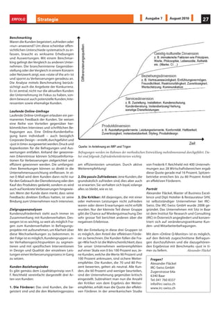 Neues Luxus-Ze
Riesenrad günst



                                            Medienpartner: Sat.1 Schweiz, Telebasel und Radio Basel.

Basler Winterzauber
Während der Advents- und Weihnachtszeit strahlt Basel weit über die Kantonsgrenzen
hinaus. Und dank des neuen Winterzaubers auf dem international bekannten Messeplatz
dieses Jahr noch grösser! Als Ausgangspunkt der Basler «Weihnachtsmeile» bietet er
zahlreiche Attraktionen, welche mindestens 500’000 Besucherinnen und Besucher aus
dem In- und Ausland staunen und geniessen lassen. Ob eines der weltweit höchsten und
modernsten Riesenräder, eine verschlungene Eislaufmärchenlandschaft, die doppelstöckige
Fondue- und Raclettehütte oder das vielfältige Programm der Winterzauberbühne:
Hier ﬁnden Sie das optimale Umfeld, um Ihre Produkte im hellsten Licht der Schweiz zu
präsentieren. Während über 400 Verkaufsstunden an insgesamt 36 Tagen. Sichern Sie
sich jetzt Ihren Standplatz – und Ihren Rabatt.
 