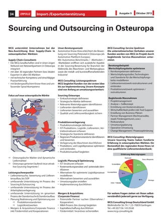 Import-/Exportunterstützung34 ERFOLG Ausgabe 9 Oktober 2013
MCG unterstützt Unternehmen bei der
Neu-Ausrichtung ihrer Supply-Chain in
osteuropäischen Märkten:
Supply-Chain-Consultants
• Die MCG-Gesellschaften sind in einen engen
Verbund von Netzwerkpartnern in Osteuropa
integriert
• mit über 30 regionalen Partnern bzw. lokalen
Experten in allen OE-Märkten
• mit technischer Kompetenz und einschlägiger
Praxiserfahrung
• mitländerspezifischemKnow-Howundum-
fassender Sprachkompetenz
Fokus auf neue osteuropäische Märkte
 Osteuropäische Märkte sind dynamische
Liefermärkte!
 Osteuropa generiert laufend neue attrak-
tive Sourcing-Segmente !
Leistungsschwerpunkte
• Lieferantensuche, -bewertung und Lieferan-
tenaufbau bis SOP
• umfassende Unterstützung im Prozess des
Sourcing & Outsourcing
• umfassende Unterstützung im Prozess der
Arbeitsplatzverlagerung
• umfassende Unterstützung im gesamten
ProzessderStandortsuche&Standortaufbau
• Planung,Realisierung und Optimierung von
 Produktionsstandorten
 Logistiknetzwerken
• Mergers & Acquisitions/Corporate Finance
inkl.Fördermittel und Kooperationen
Sourcing und Outsourcing in Osteuropa
Unser Beratungsansatz
Automotive Know-How erleichtert die Bewer-
tung von Sourcing-Potenzial in Osteuropa (als
Automotive-Plattform Europas).
Mit Automotive-Benchmarks / -Methoden /
-Marktdaten eröffnen sich zusätzliche Aspekte
in der Sourcing-Bewertung für Branchen der
Elektronik, des Maschinen- und Werkzeugbaus
sowie der metall- und kunststoffverarbeitenden
Industrie!
MCG Consulting: Leistungsspektrum
MCG begleitet Kunden von der ersten Idee
bis zur Implementierung.Unsere Konzepte
sind von Anfang an umsetzungsorientiert:
Sourcing Osteuropa
• Einkaufsstrategie definieren
• Strategische Märkte definieren
• Relevante Materialgruppen identifizieren
• Lieferanten identifizieren
• Lieferanten bewerten und auswählen
• Qualität und Lieferzuverlässigkeit sichern
Produktionsverlagerung
• Produktionsstrategie definieren
• IST Produktions-,Logistik-,Lieferanten-,Ver-
triebsstrukturen erfassen
• Strategische Standorte definieren
• Regionen/Produktionsstandorteidentifizieren
und bewerten
• Verlagerung der Maschinen durchführen
• Produktions- und Logistikprozesse optimieren
und einbinden
• Produktionsanlauf begleiten
Logistik:Planung & Optimierung
• IST Strukturen erfassen
• Kostensenkungsansätze und -potenziale iden-
tifizieren
• Alternativen für optimierte Logistikprozesse
modellieren
• Alternativen bewerten und auswählen
• Umsetzungsplan erstellen
• Implementierung durchführen
Mergers & Acquisitions
(Corporate Finance)
• Potenzielle Partner suchen (Übernahme /
Kooperation)
• M&A-Prozess (bis closing) begleiten
• Kapitalbeschaffung durchführen
• Fördermittel / Incentives sicherstellen
MCG Consulting: Service-Spektrum
Die unternehmerischen Vorhaben unserer
Kunden werden von MCG im Projekt durch
begleitende Service-Massnahmen unter-
stützt:
MCG Consulting: Materialgruppen
Unsere Sourcing Teams haben fundierte
Erfahrung in osteuropäischen Märkten. Ein
Bestandteil des regionalen Know-Hows ist
eine qualifizierte Lieferantendatenbank:
Für weitere Fragen stehen wir Ihnen selbst-
verständlich jederzeit gerne zurVerfügung.
MCG Consulting Group Deutschland GmbH
Weilimdorfer Str.74 / 1,D–70839 Gerlingen
Tel.+49 (0)7156 / 43 29 60
www.mcg-consulting.de
Beratungsbeispiel:
Wertschöpfungskette optimieren
• Kernkompetenzen definieren
• Wertschöpfungsstufen,Technologien
und Standorte für die Wertschöpfungs-
kette modellieren
• Lieferantennetzwerk restrukturieren und
einbinden
• Produktionsnetzwerk optimieren /
restrukturieren
Begleitende Massnahmen
• Projektmanagement
• Analyse + Sollkonzept
• Ermittlung von Kostenstrukturen
• Wirtschaftlichkeit prüfen inkl.Tool-Support
• Erstellung von Business-Plänen
• Partner Management (Rechtsanwälte,
staatl.Förderagenturen,usw.)
• Risikoanalyse
• Umsetzungsplanung
• Operative Umsetzung
• Change Management/Prozessoptimierung
 